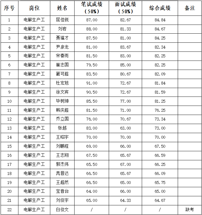1763969588392535.png 微信圖片_20251124095142.png