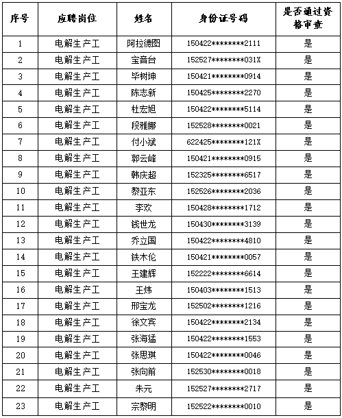 1765788707152504.png 微信圖片_20251215164220.png